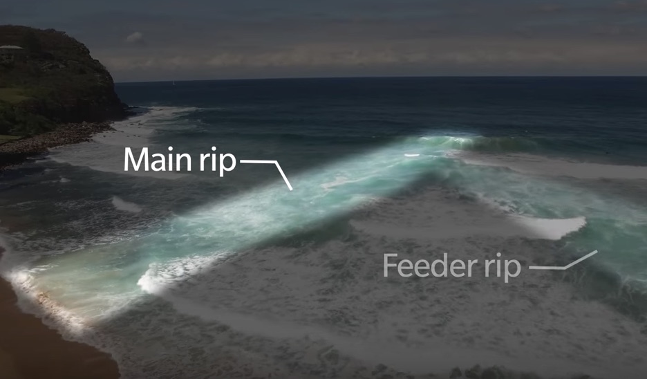 Rip Currents 101  ~ Mavericks Big Wave Season