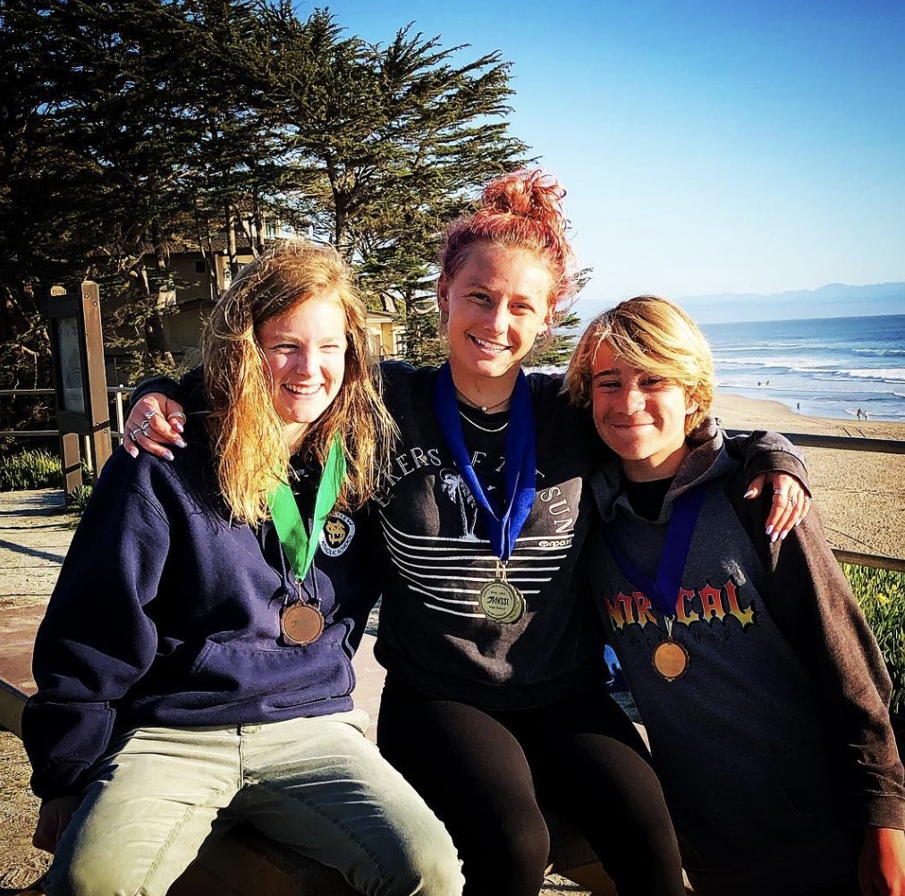 Half Moon Bay High School Surf Team Results from Manresa