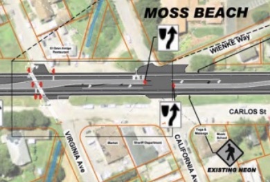 Crosswalk History in Moss Beach, Montara and Mirada