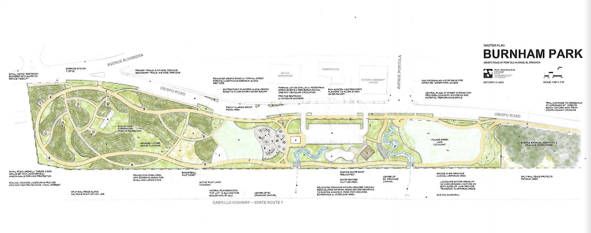 How Will Burnham Park and the Community Center Be Funded? GCSD Presents the Parks Draft Preliminary Financial Plan