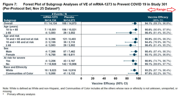 https://www.fda.gov/media/144452/download