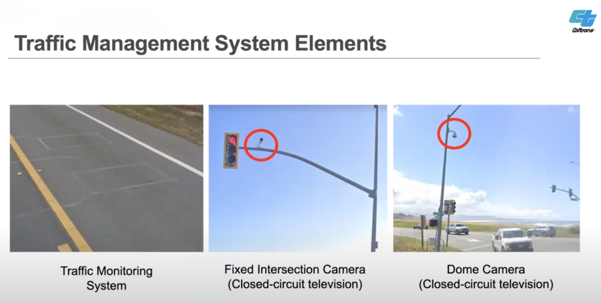 caltrans cameras - Coastside Buzz