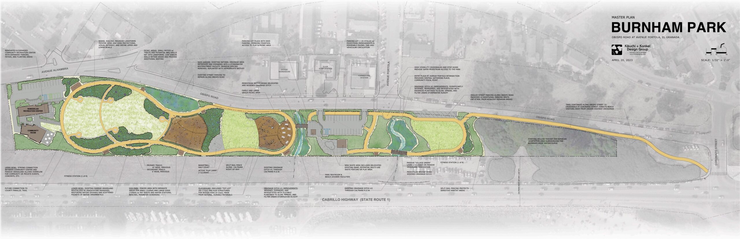 Understand GCSD’s Granada Community Park Planning Process: Plan What We Like, Regulatory Limits, then Determine Funding