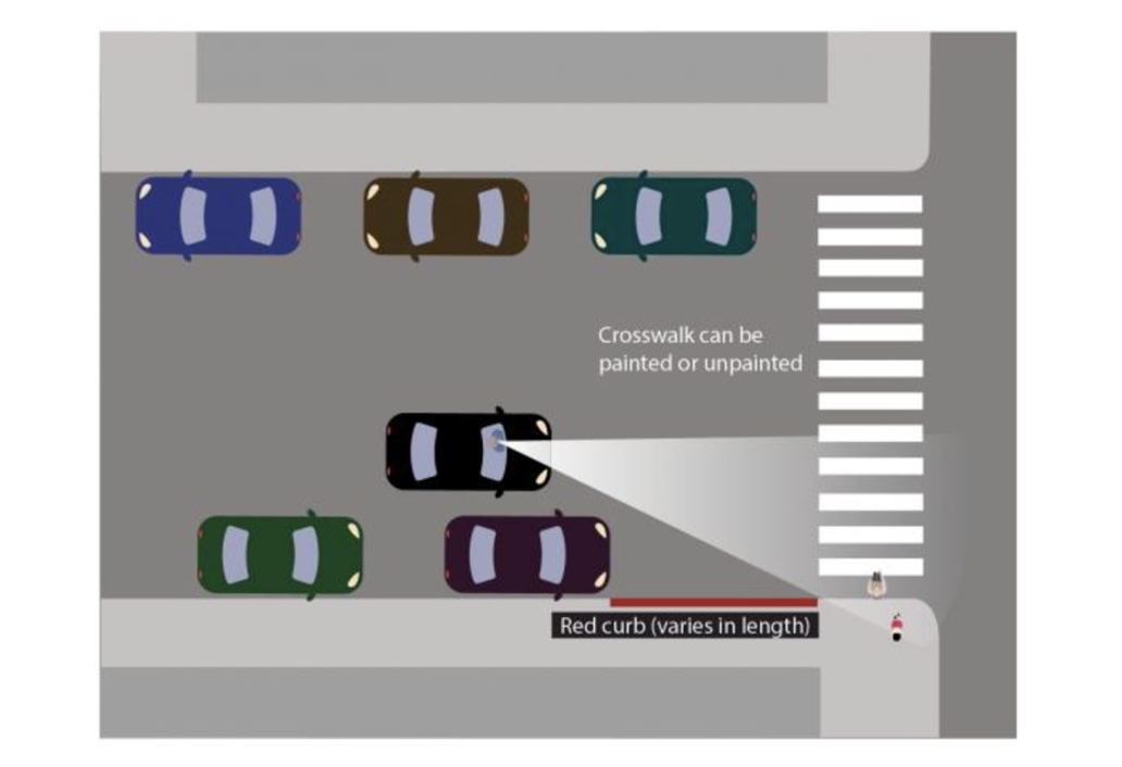 With Pedestrian Death Rates Climbing, AB 413 “Daylighting Law” Aims to Remove Cars 20 Feet from Crosswalks in 2025