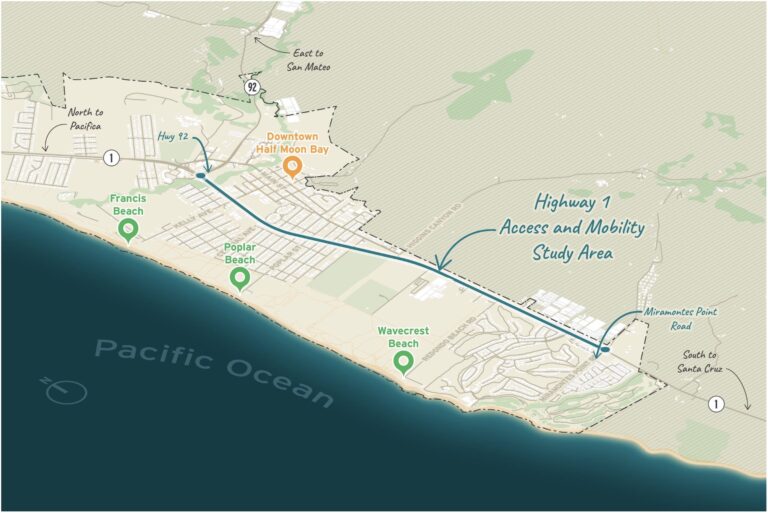 Hwy 1 Highway 1 Mobility and Access Study 768x513
