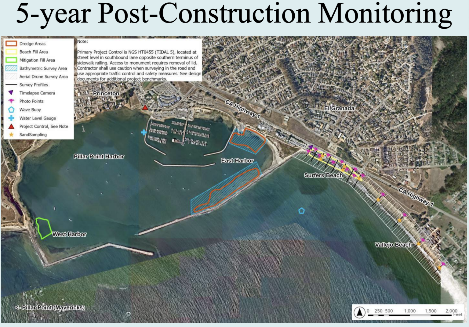 Harbor Projects Post-Construction Update for Harbor Dredge and Surfers Beach Pilot ...