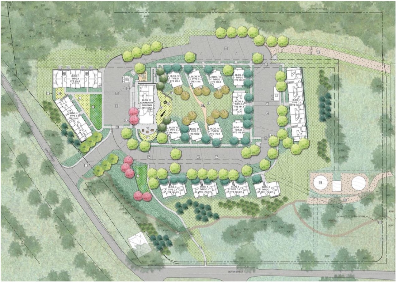 Moss Beach Cypress Point Low-Income Housing Project Timeline: Financing Committed by October 2024, Construction Begins April 2025 and Lease-Up January 2027